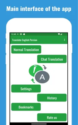 Farsi to English translation android App screenshot 0